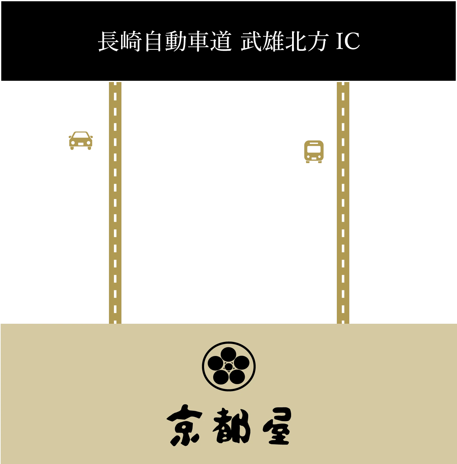 お車・高速バスでお越しのお客様