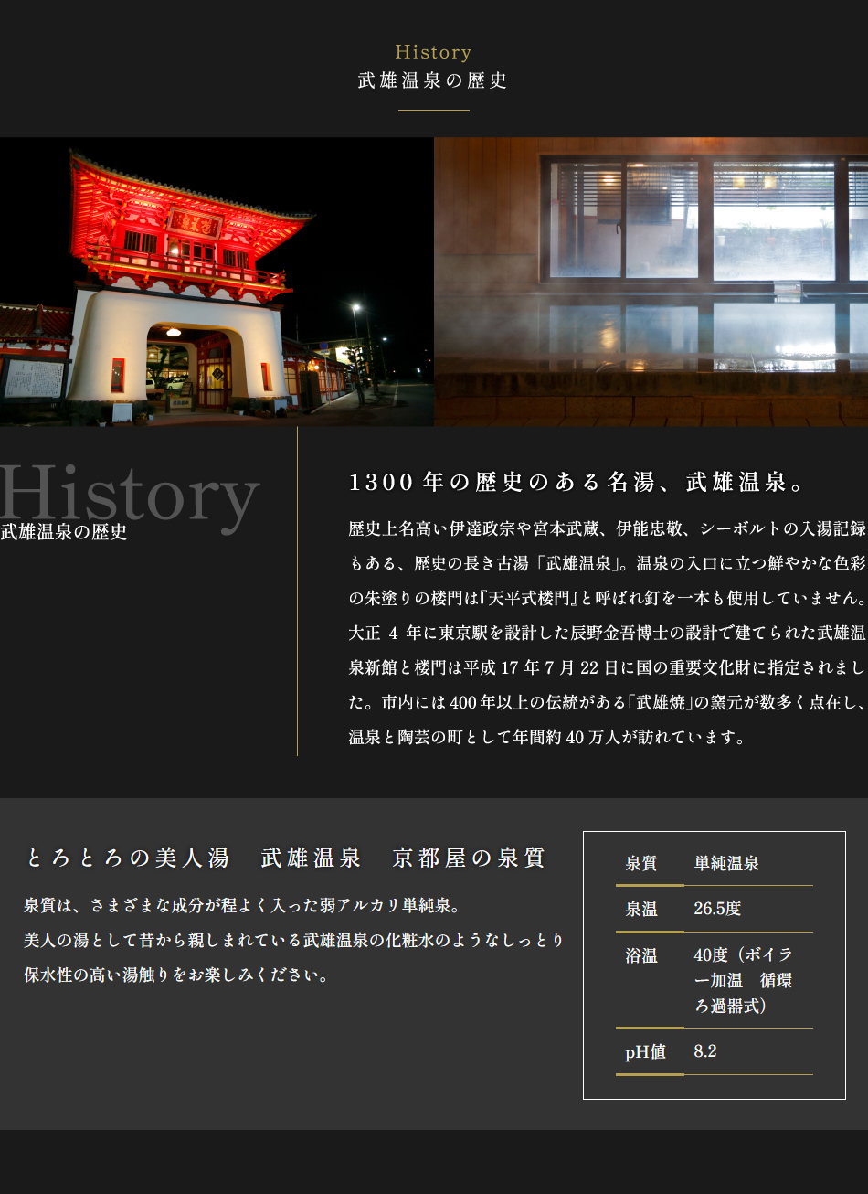 武雄温泉の歴史